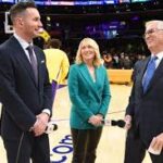 Unbelievable: The Los Angeles Lakers organization was rocked today by the sudden dismissal of General Manager Rob Pelinka  following a series of controversial………