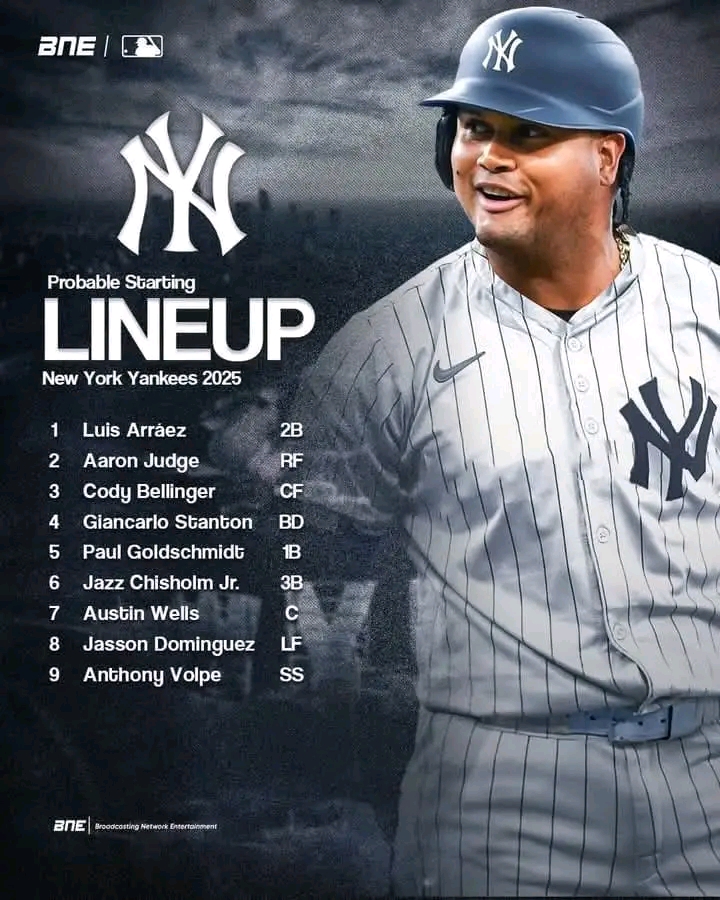 New York Yankees Backtrack: Pull Out of Trade Talks for Marcus Stroman and Luis Arraez…