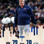 Top American Forward Kianni Westbrook Decommits From LSU Tigers, Opens Recruitment After Initially Choosing Tigers Over Alabama, Auburn, and Florida…See More 👇